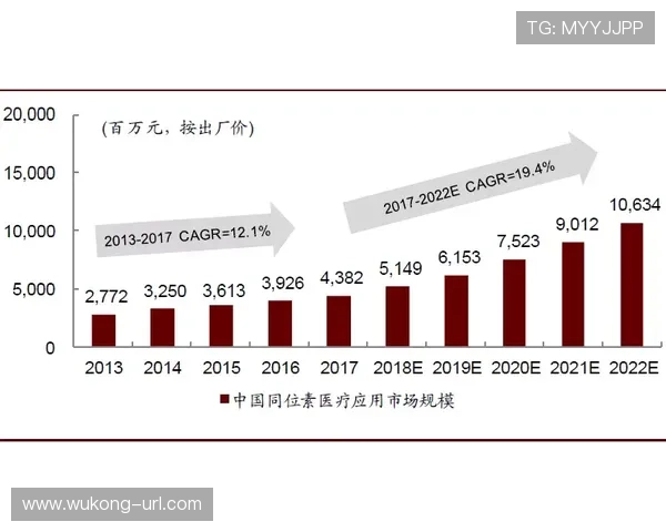 B费能否带队争冠：核心驱动与争冠竞争力分析