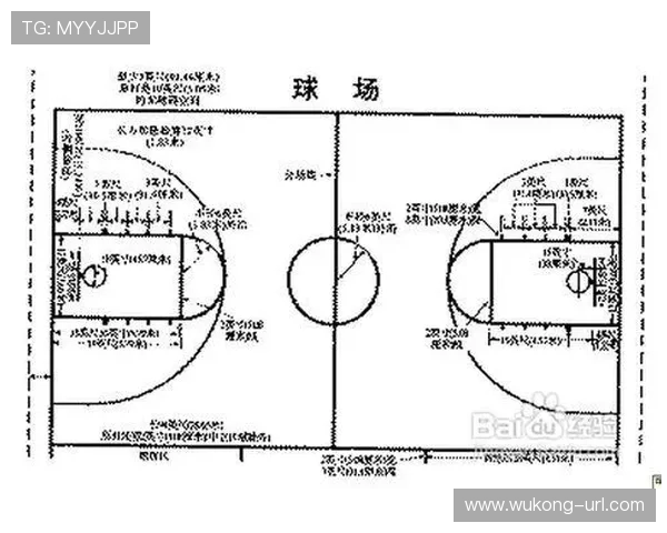 8秒违例具体如何判定？详解规则带你搞懂场上关键限制