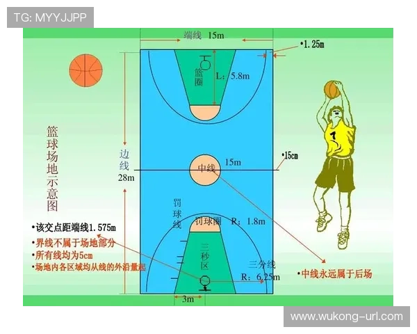深度解析篮球计时规则：从24秒到8秒的全面解读