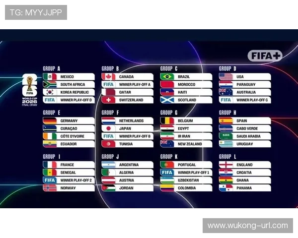 2026世界杯48支球队12个小组的赛制规则是什么