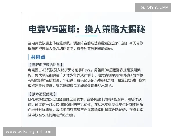 篮球比赛里的换人规则，到底应该怎么操作？