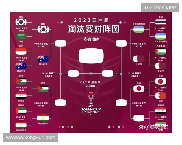 乌兹别克斯坦能否创造历史 2026世界杯首秀前景分析 乌兹别克斯坦能否创造历史 2026世界杯首秀前景分析