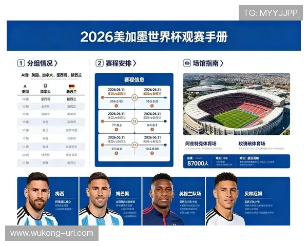 2026世界杯完整版小组第三规则 2026世界杯完整版小组第三规则