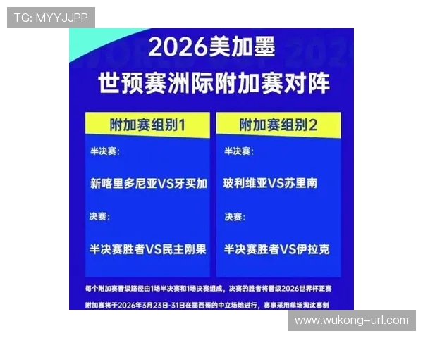 2026世界杯赛制变化对亚洲球队有利吗