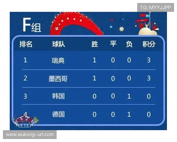 德国队2026世界杯I组出线前景分析