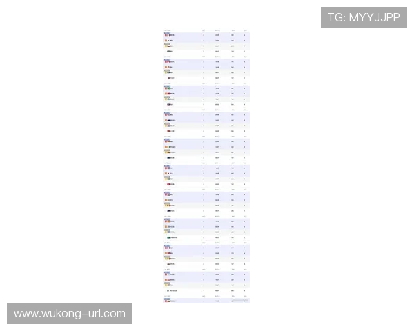 世界杯32强首轮时间表:本周重点比赛安排一览 世界杯32强首轮时间表:本周重点比赛安排一览